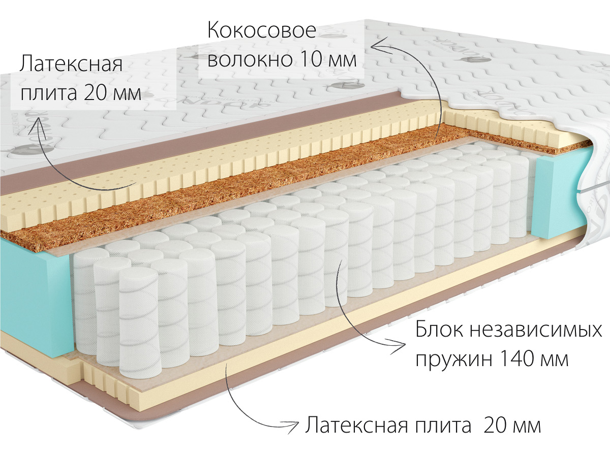 28ae6cea7dc0866bba1a80a03cbb260b