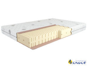 матрасы беспружинные латексные