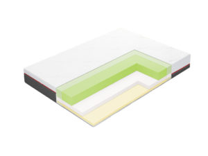 Степень жесткости